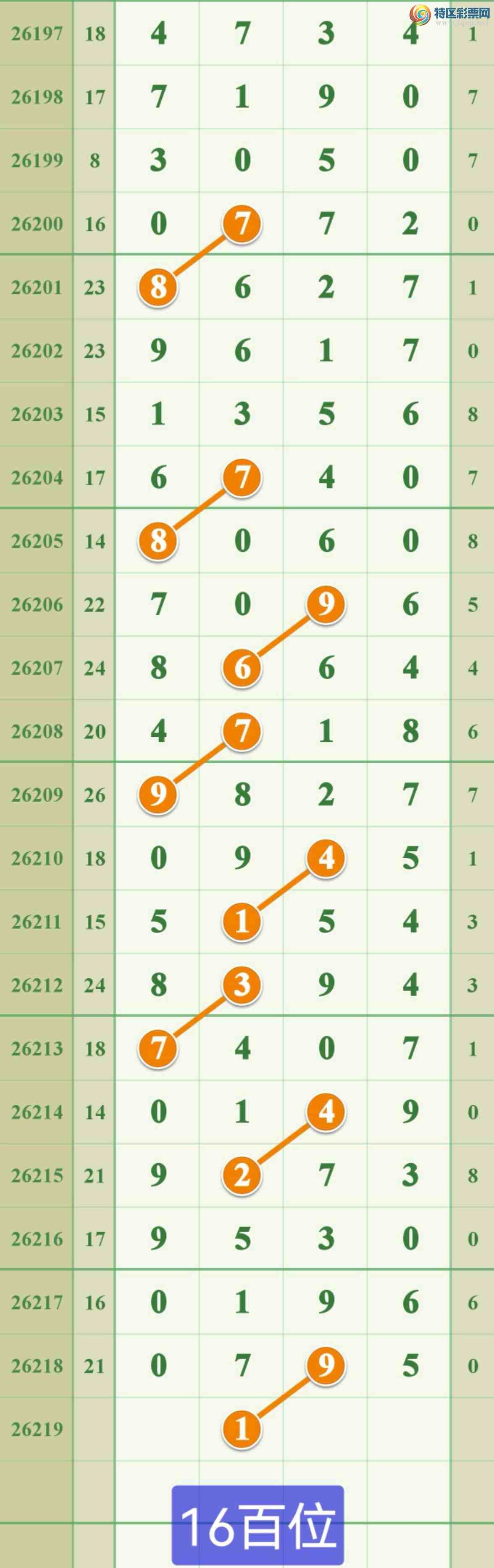 [������] 26219�ڣ�ǧ���ҵ��У����˽䱳ϱ566 / ����:����808 / ����ID:1314007