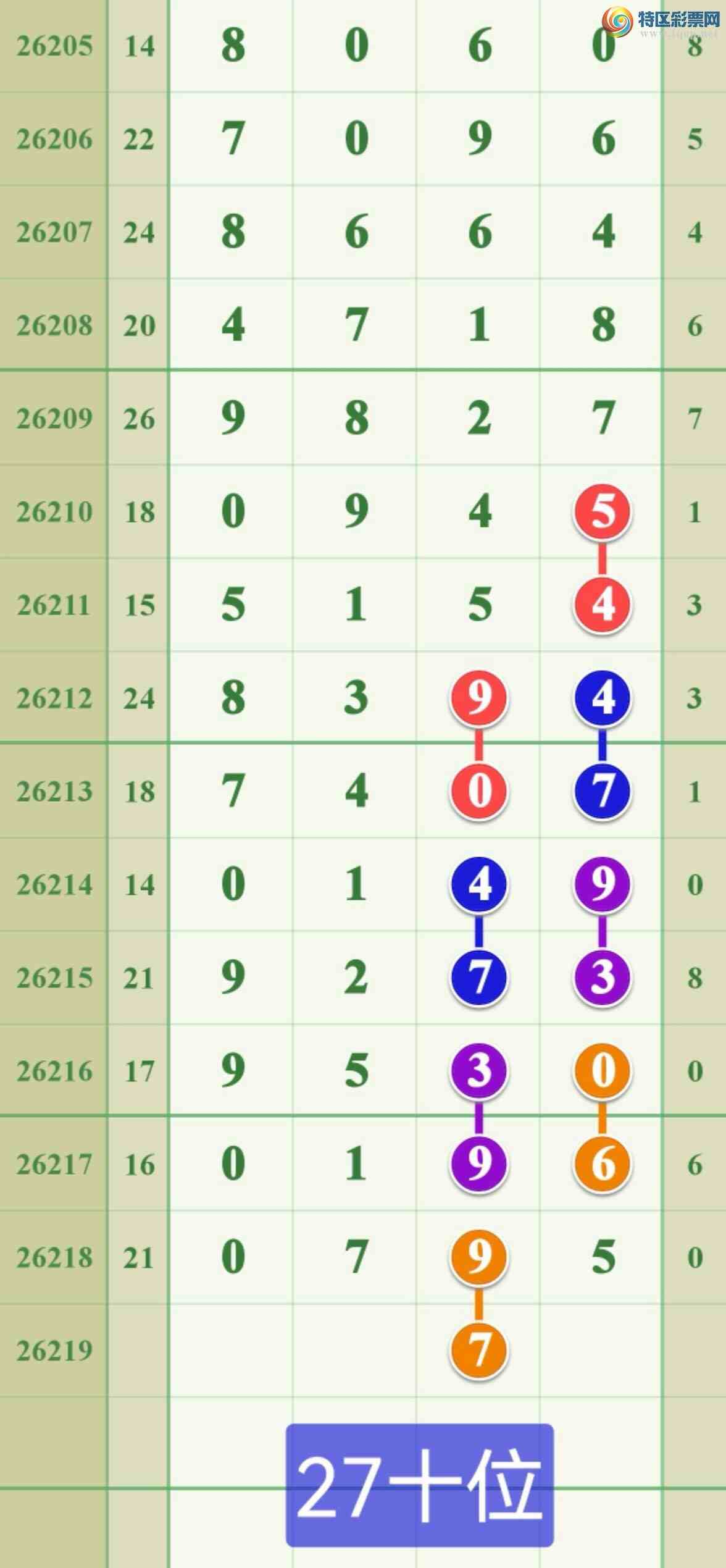 [������] 26219�ڣ�ǧ���ҵ��У����˽䱳ϱ317 / ����:����808 / ����ID:1314007