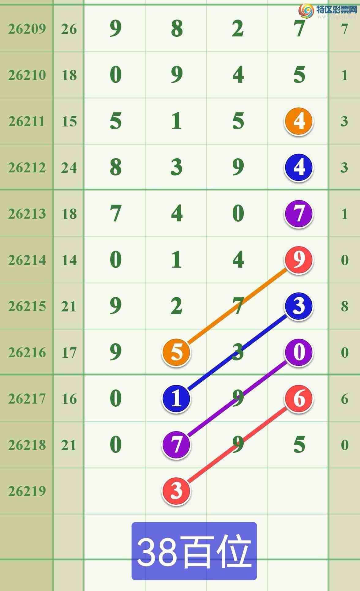 [������] 26219�ڣ�ǧ���ҵ��У����˽䱳ϱ68 / ����:����808 / ����ID:1314007