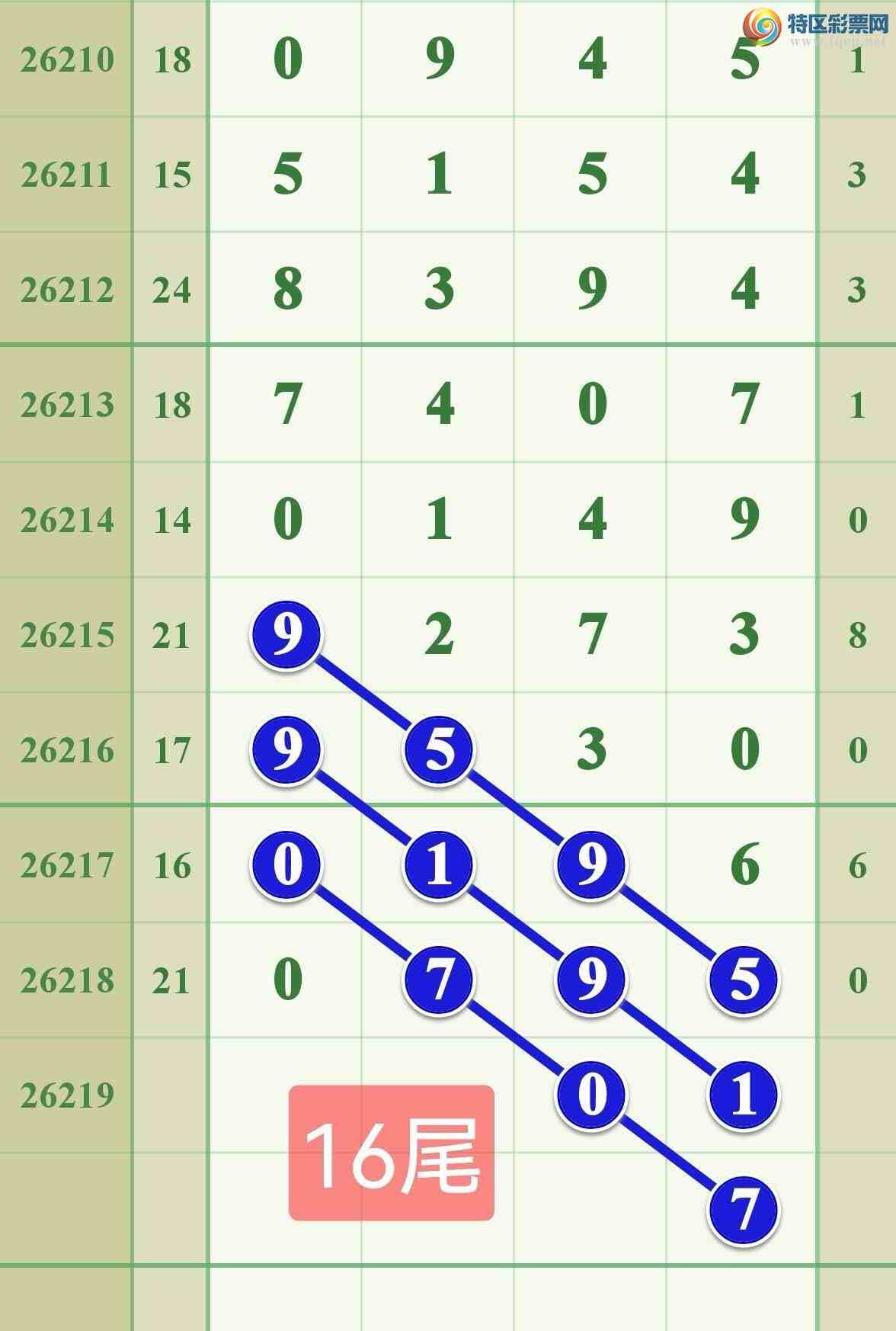 [������] 26219�ڣ�ǧ���ҵ��У����˽䱳ϱ588 / ����:����808 / ����ID:1314007