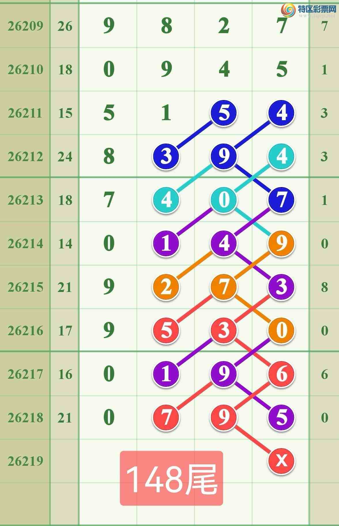 [������] 26219�ڣ�ǧ���ҵ��У����˽䱳ϱ796 / ����:����808 / ����ID:1314007