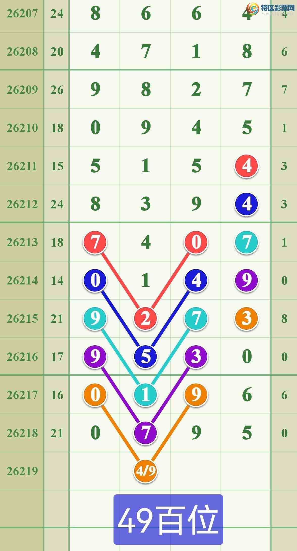 [������] 26219�ڣ�ǧ���ҵ��У����˽䱳ϱ926 / ����:����808 / ����ID:1314007