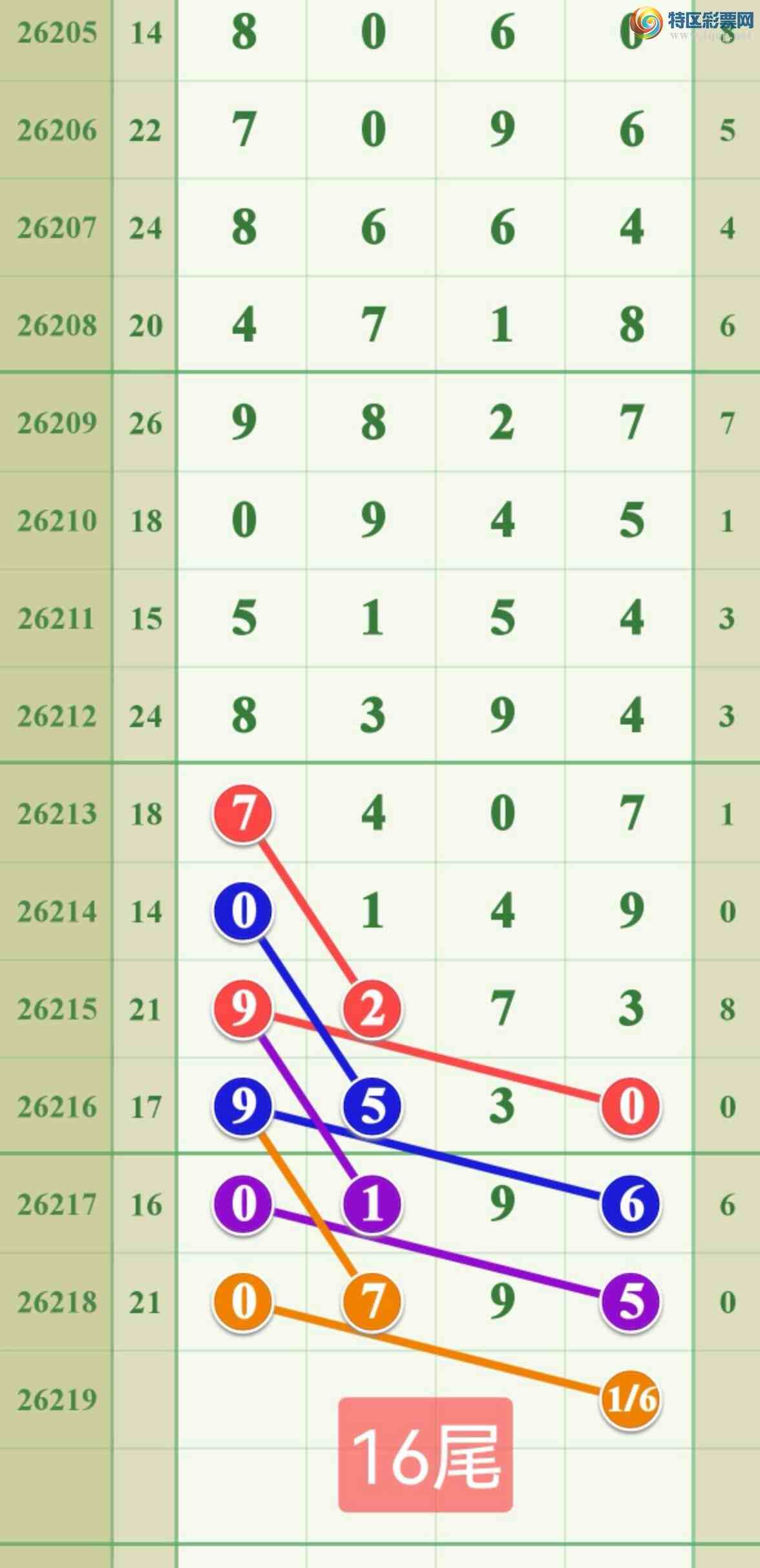 [������] 26219�ڣ�ǧ���ҵ��У����˽䱳ϱ395 / ����:����808 / ����ID:1314007