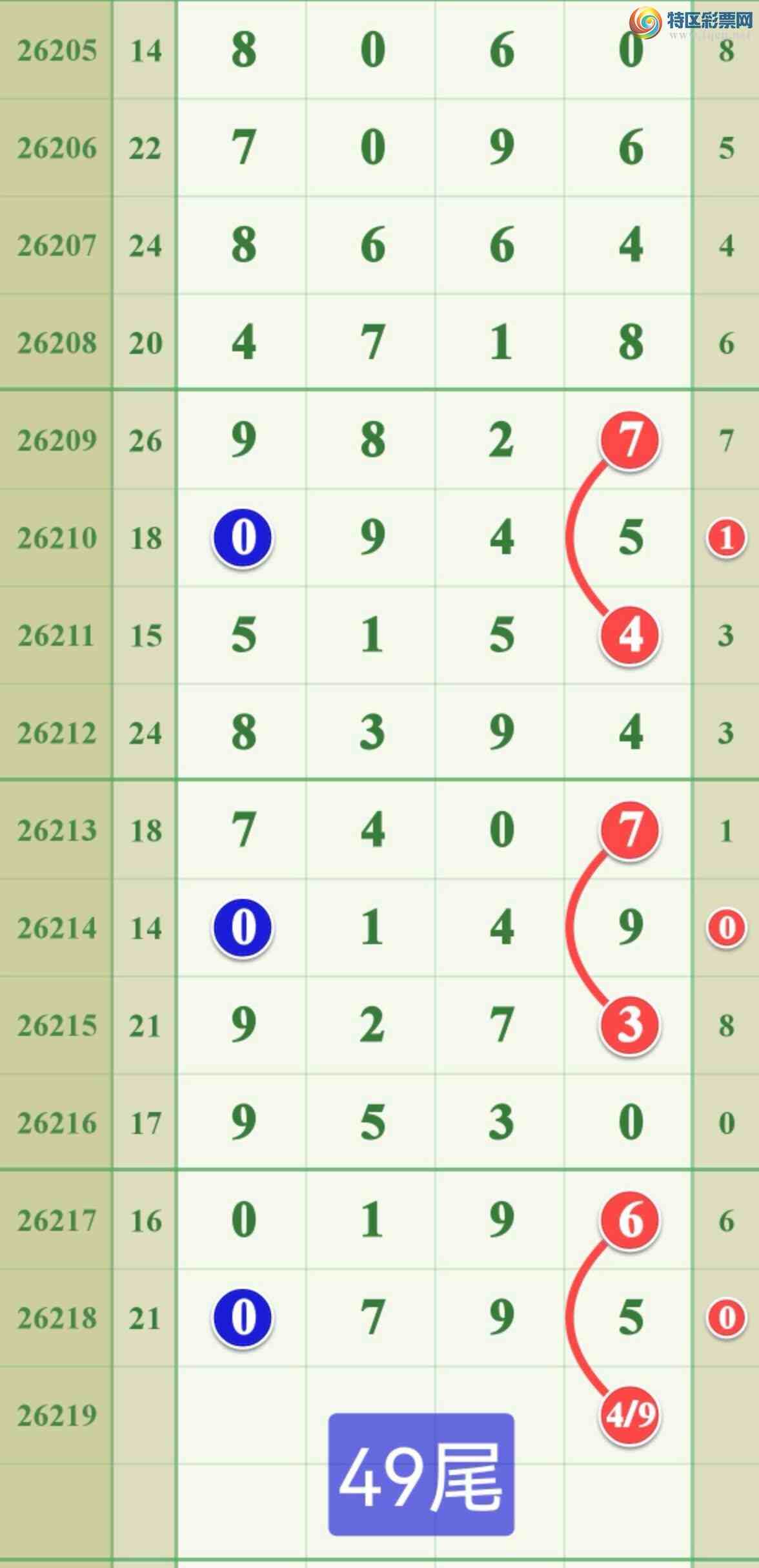 [������] 26219�ڣ�ǧ���ҵ��У����˽䱳ϱ274 / ����:����808 / ����ID:1314007