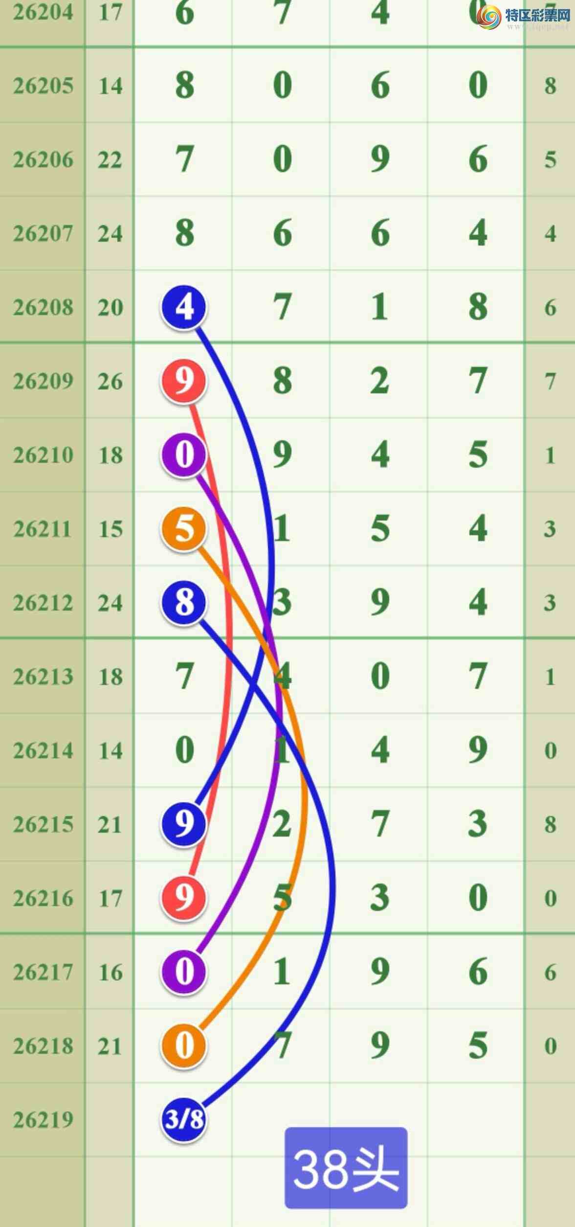 [������] 26219�ڣ�ǧ���ҵ��У����˽䱳ϱ686 / ����:����808 / ����ID:1314007