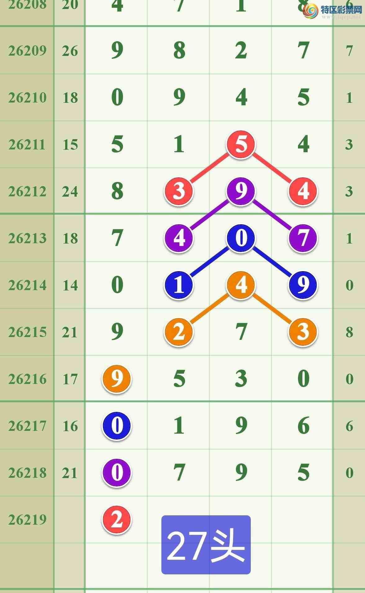 [������] 26219�ڣ�ǧ���ҵ��У����˽䱳ϱ833 / ����:����808 / ����ID:1314007