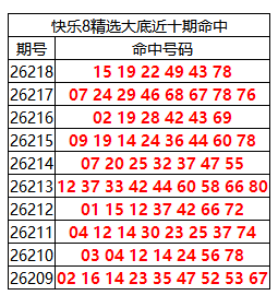 [����8] 26219�ڣ�����8���ֲ����ڴ�׵����6�룬ɱ����4����551 / ����:�ͷ�-С�� / ����ID:1314087