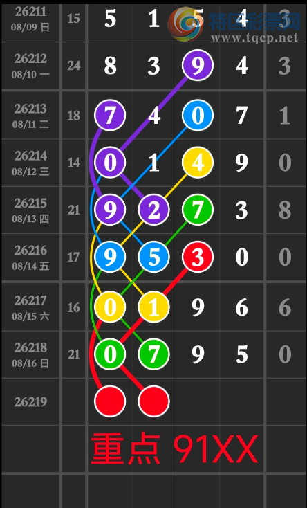 [������] 26219�ڣ������ֿ��� ���ֶ���ͼ�桿169 / ����:������5 / ����ID:1314092
