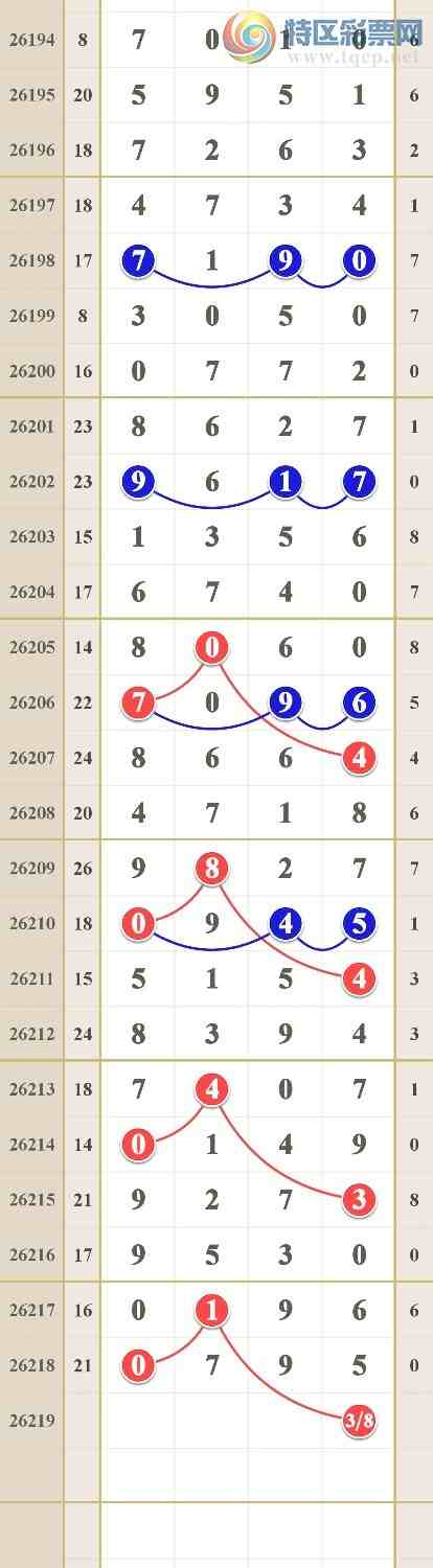 [������] 26219�ڣ�ͷβ�С�ͼ�桿194 / ����:him11 / ����ID:1314152