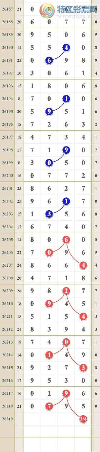 [������] 26219�ڣ�ͷβ�С�ͼ�桿278 / ����:him11 / ����ID:1314152