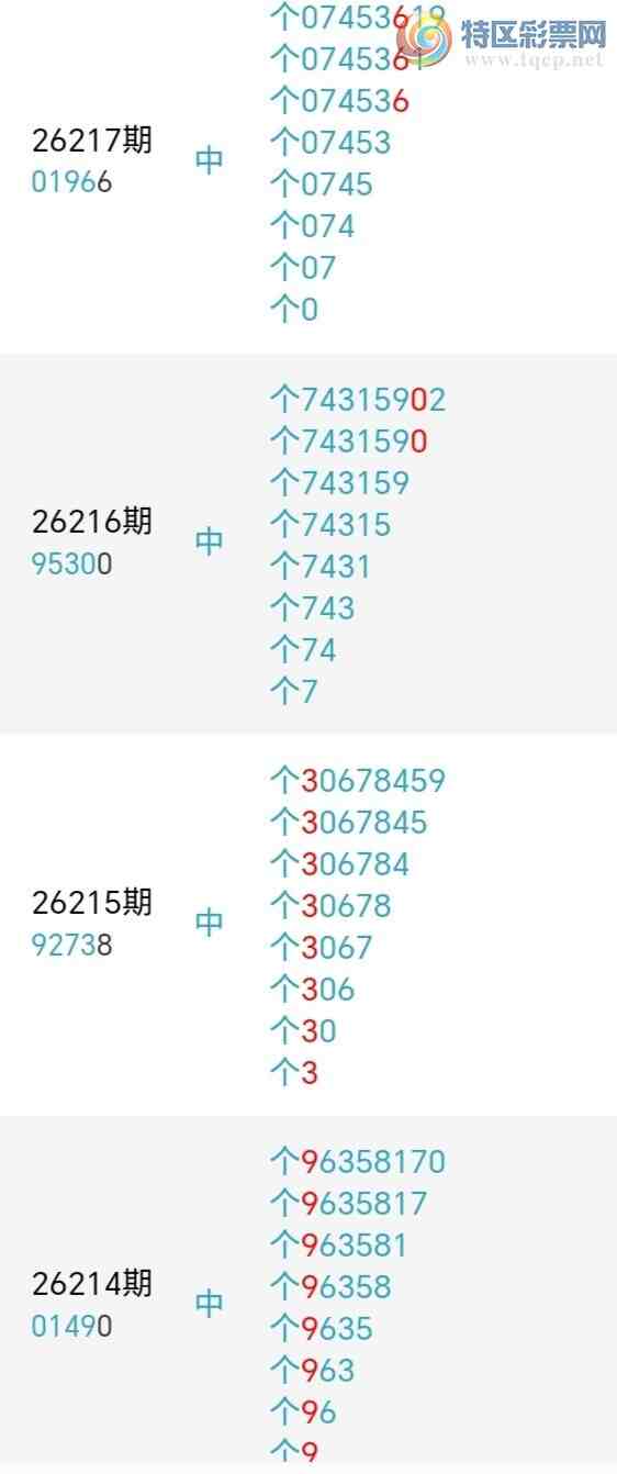 [������] 26219�ڣ�������β������8����24��23�ڣ������ٽ�������ͼ�桿135 / ����:�������� / ����ID:1314176