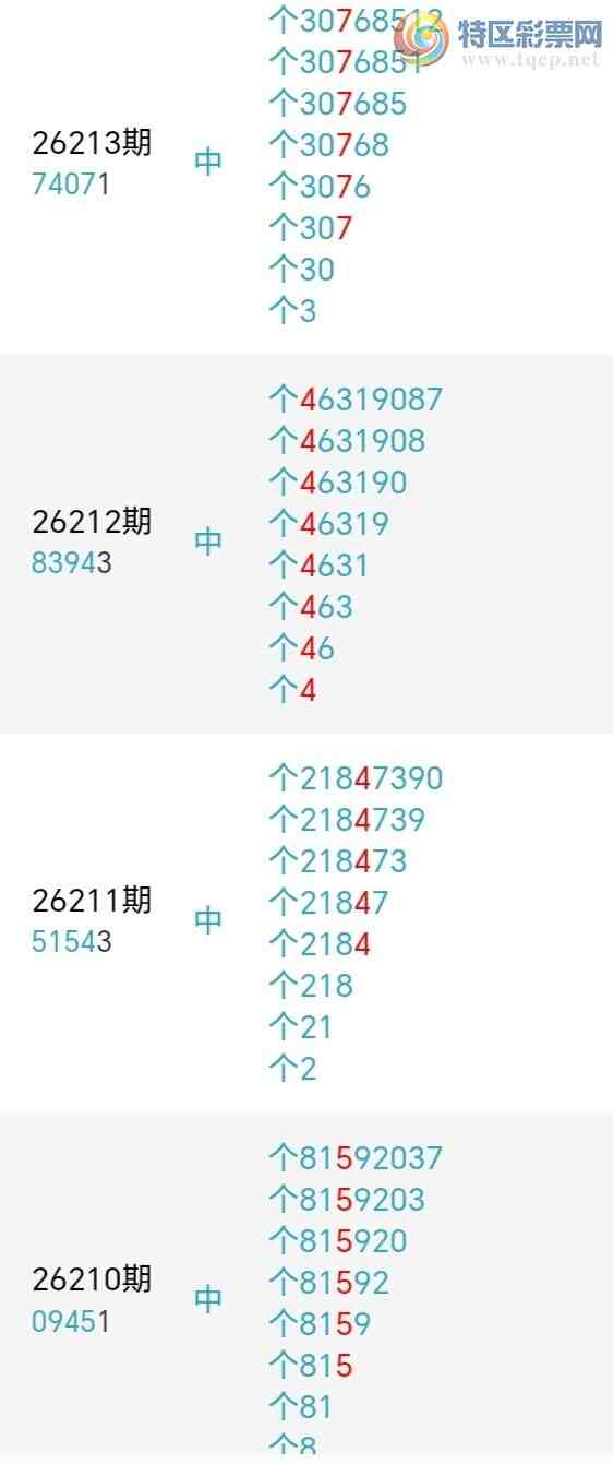 [������] 26219�ڣ�������β������8����24��23�ڣ������ٽ�������ͼ�桿963 / ����:�������� / ����ID:1314176