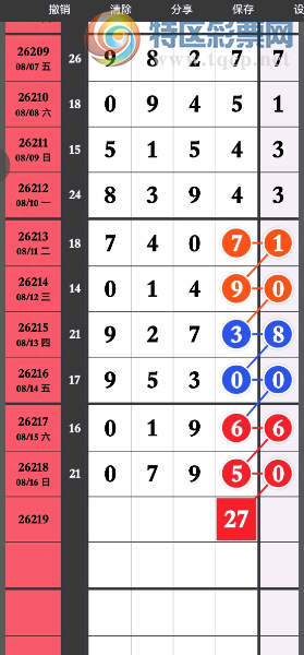[������] 26219�ڣ����Բο���ͼ�桿101 / ����:��λ˼��1 / ����ID:1314178