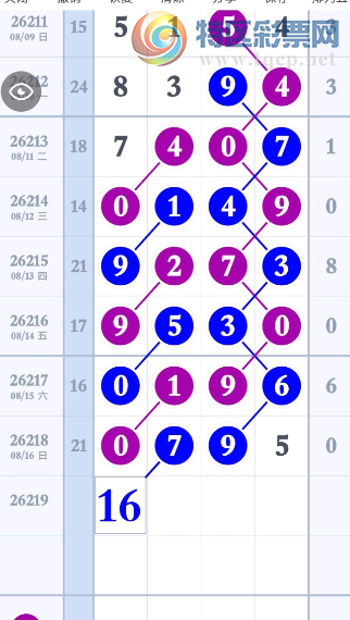 [������] 26219�ڣ���ͼ˵�� ͼ��129 / ����:___��______ / ����ID:1314170