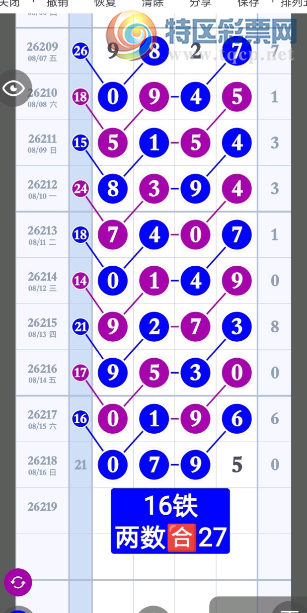[������] 26219�ڣ�������27��ͼ�桿473 / ����:��һ��Ŀ�� / ����ID:1314169