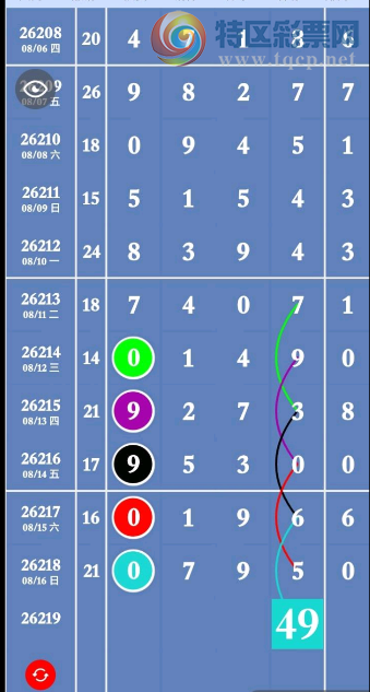 [������] 26219�ڣ�������ս������ͼ�桿840 / ����:���ݸ��� / ����ID:1314232