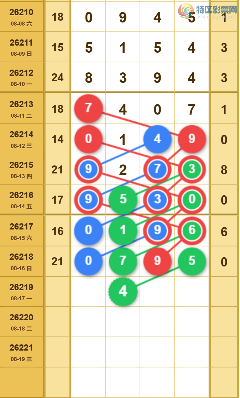 [������] 26219�ڣ����ű㾫�ʺù����Ƽ���ͼ�桿222 / ����:���ű㾫�� / ����ID:1314250