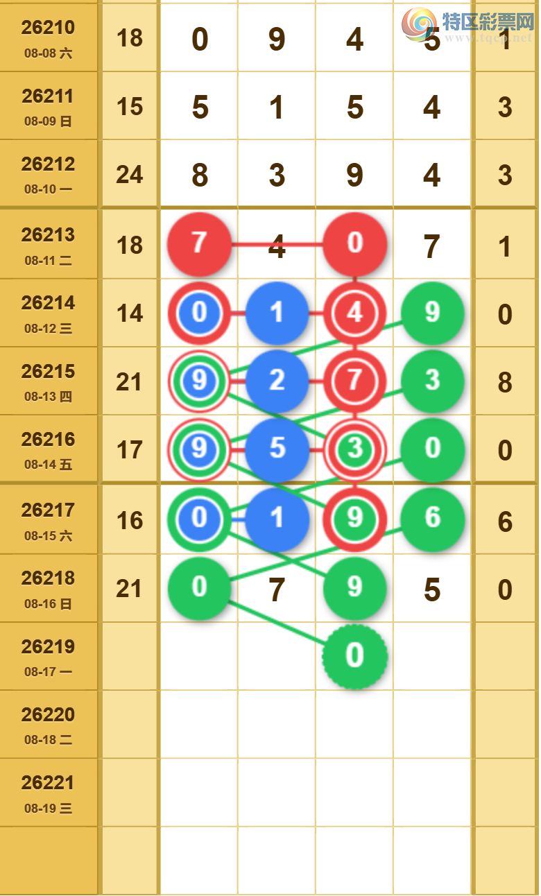 [������] 26219�ڣ����ű㾫�ʺù����Ƽ���ͼ�桿24 / ����:���ű㾫�� / ����ID:1314250