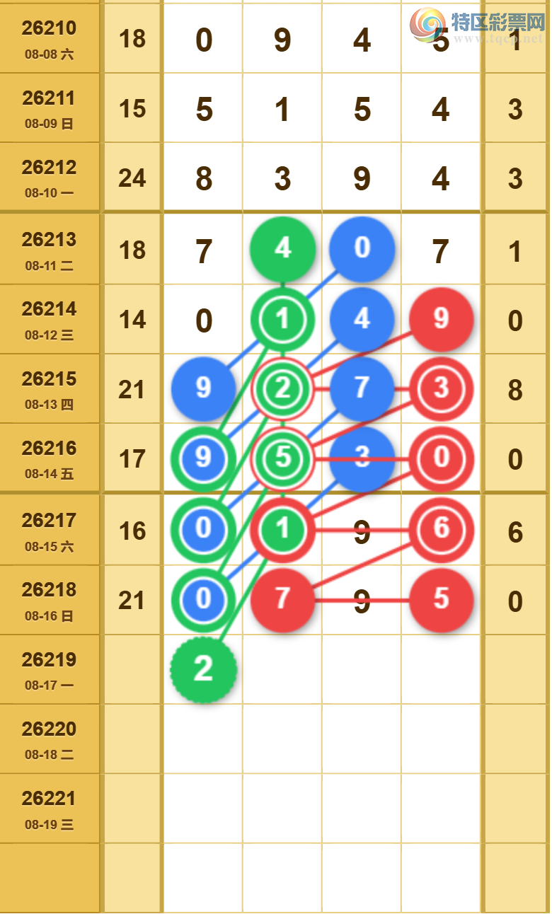 [������] 26219�ڣ����ű㾫�ʺù����Ƽ���ͼ�桿183 / ����:���ű㾫�� / ����ID:1314250