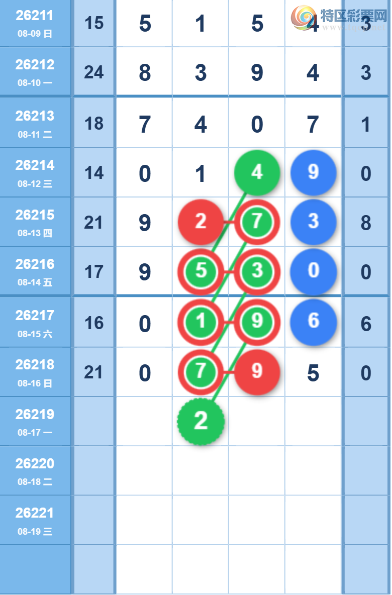 [������] 26219�ڣ����ǵ�½���ù��ɲο���ͼ�桿783 / ����:���ǵ�½ / ����ID:1314253