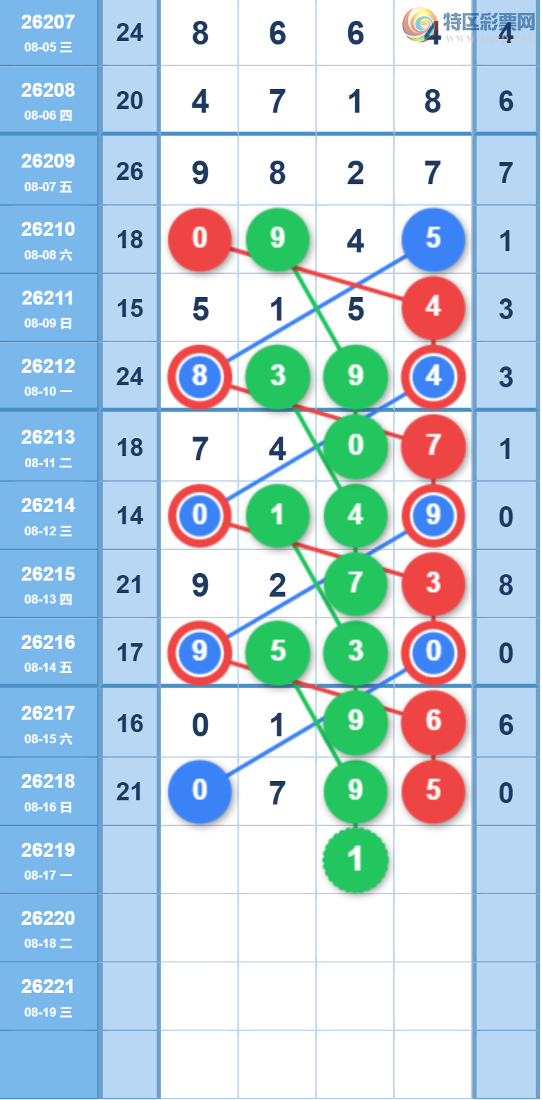 [������] 26219�ڣ����ǵ�½���ù��ɲο���ͼ�桿462 / ����:���ǵ�½ / ����ID:1314253