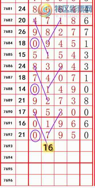 [������] 26220�ڣ��������롾ͼ�桿815 / ����:��374748 / ����ID:1314290