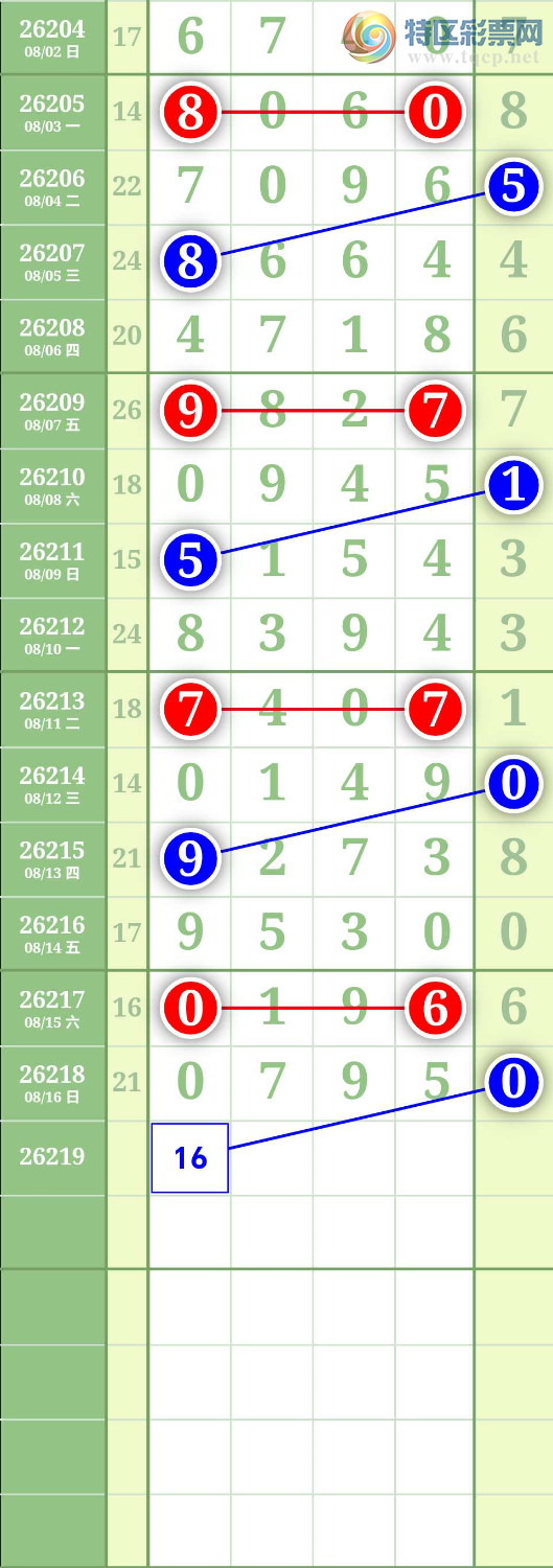 [������] 26220�ڣ�ͼ��955 / ����:����to95392 / ����ID:1314293