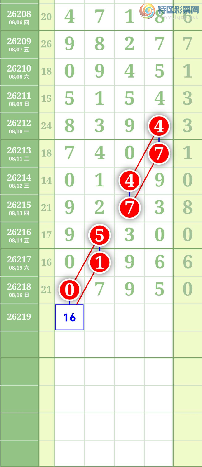 [������] 26220�ڣ�ͼ��276 / ����:����to95392 / ����ID:1314293