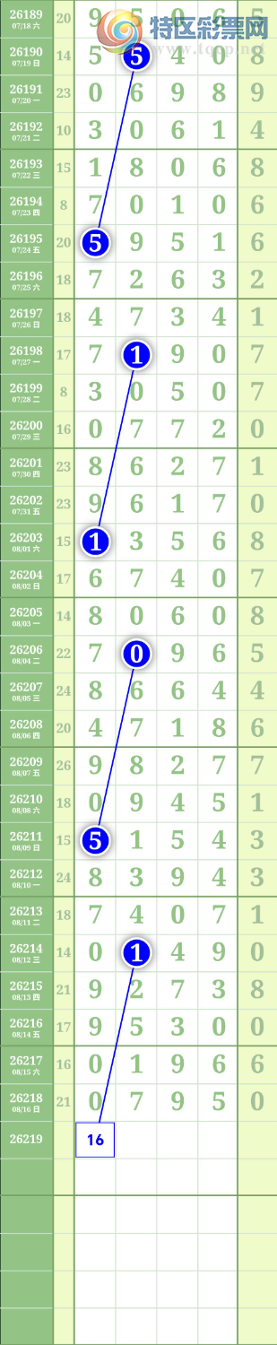 [������] 26220�ڣ�ͼ��49 / ����:����to95392 / ����ID:1314293