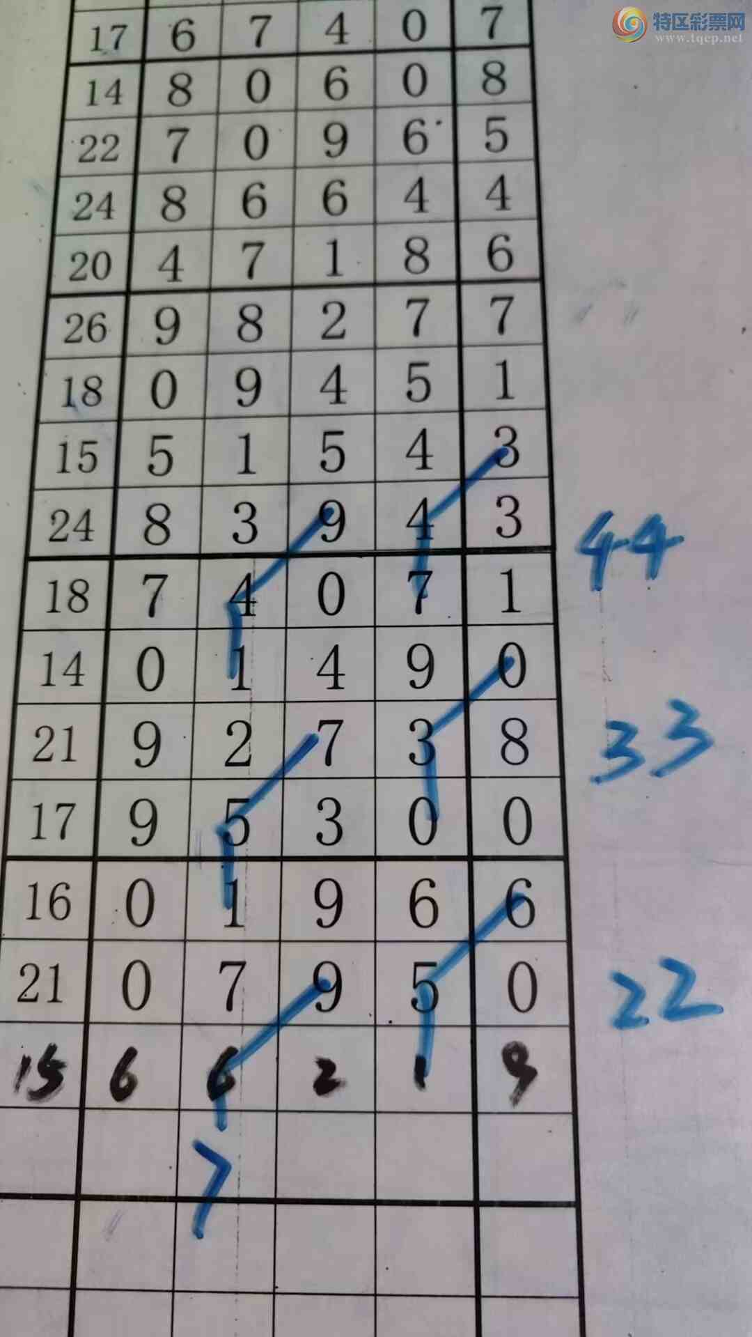 [������] 26220�ڣ���עһע��Ʒ ��ͼ�桿995 / ����:��עһע / ����ID:1314310
