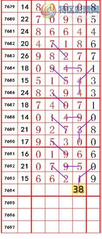 [������] 26220�ڣ��������롾ͼ�桿26 / ����:��374748 / ����ID:1314290