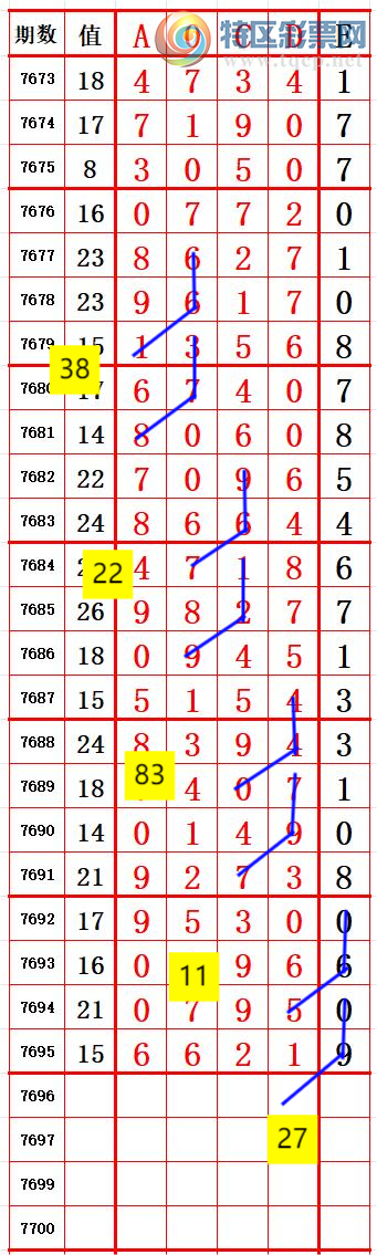 [������] 26220�ڣ���λ6����2 ׼��ͼ�桿408 / ����:����666 / ����ID:1314381