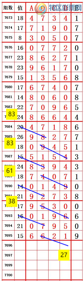 [������] 26220�ڣ���λ6����2 ׼��ͼ�桿414 / ����:����666 / ����ID:1314381