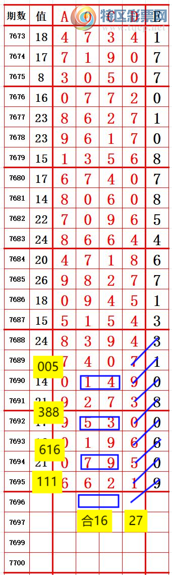[������] 26220�ڣ���λ6����2 ׼��ͼ�桿165 / ����:����666 / ����ID:1314381