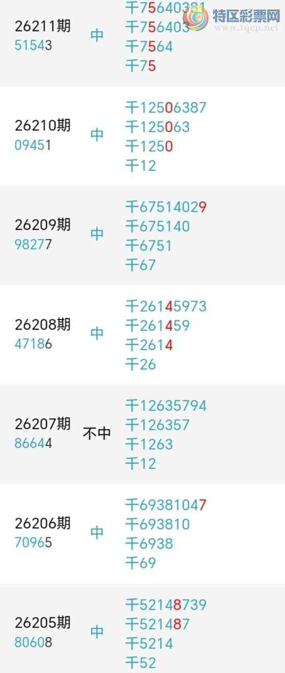 [������] 26220�ڣ�����ʦ����ͷ����ͷ6���У�17��15�ڡ�ͼ�桿665 / ����:һ���ʺ� / ����ID:1314713