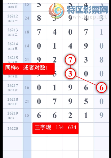 [������] 26220�ڣ����Ĺ�Ҳ�ߡ�ͼ�桿976 / ����:��λ˼��1 / ����ID:1314733