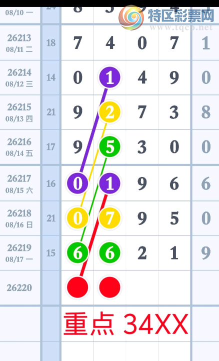 [������] 26220�ڣ����Ĺ�Ҳ�ߡ�ͼ�桿118 / ����:��λ˼��1 / ����ID:1314733