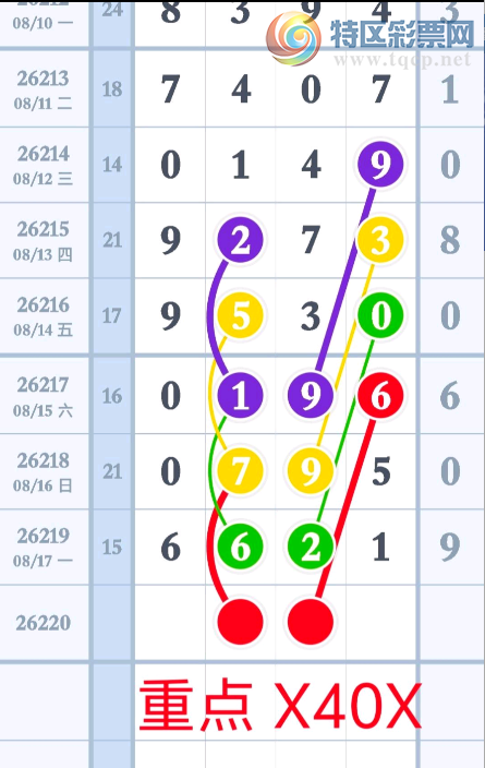 [������] 26220�ڣ����Ĺ�Ҳ�ߡ�ͼ�桿421 / ����:��λ˼��1 / ����ID:1314733