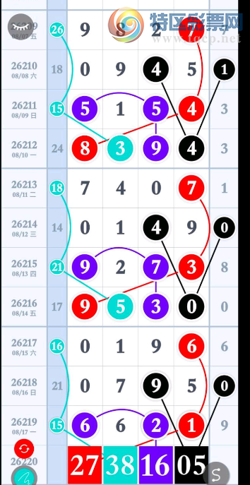 [������] 26220�ڣ�������Ŭ����ͼ�桿333 / ����:��������11 / ����ID:1314795