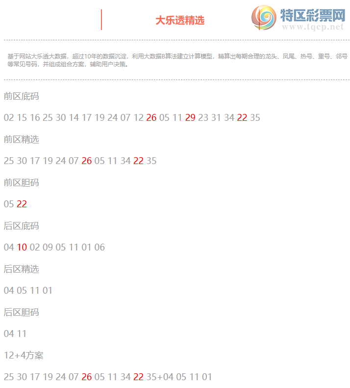 [����͸] 26094�ڣ�����͸��ѡǰ������26 29 22+10855 / ����:�ͷ�-С�� / ����ID:1314810