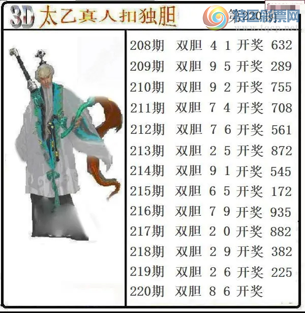 [����3D] 26220�ڣ��������� ӻ����������ա�196 / ����:��ҹմ�� / ����ID:1314842