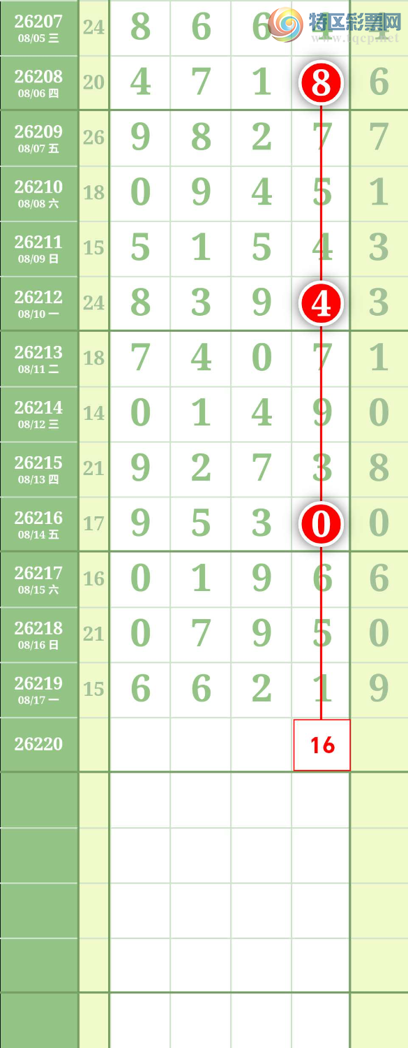 [������] 26220�ڣ�ͼ��287 / ����:����to95392 / ����ID:1314293