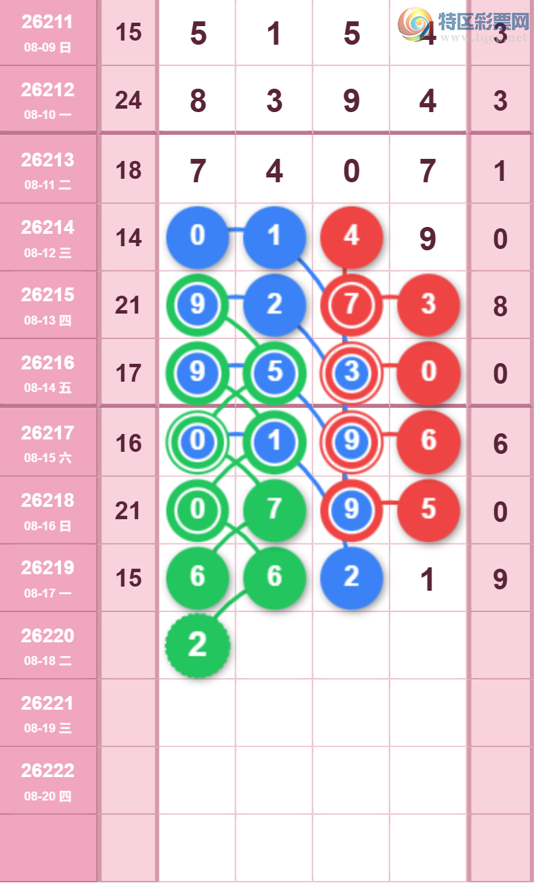 [������] 26220�ڣ����ֹ��ɲο���ͼ�桿771 / ����:����̺� / ����ID:1314874