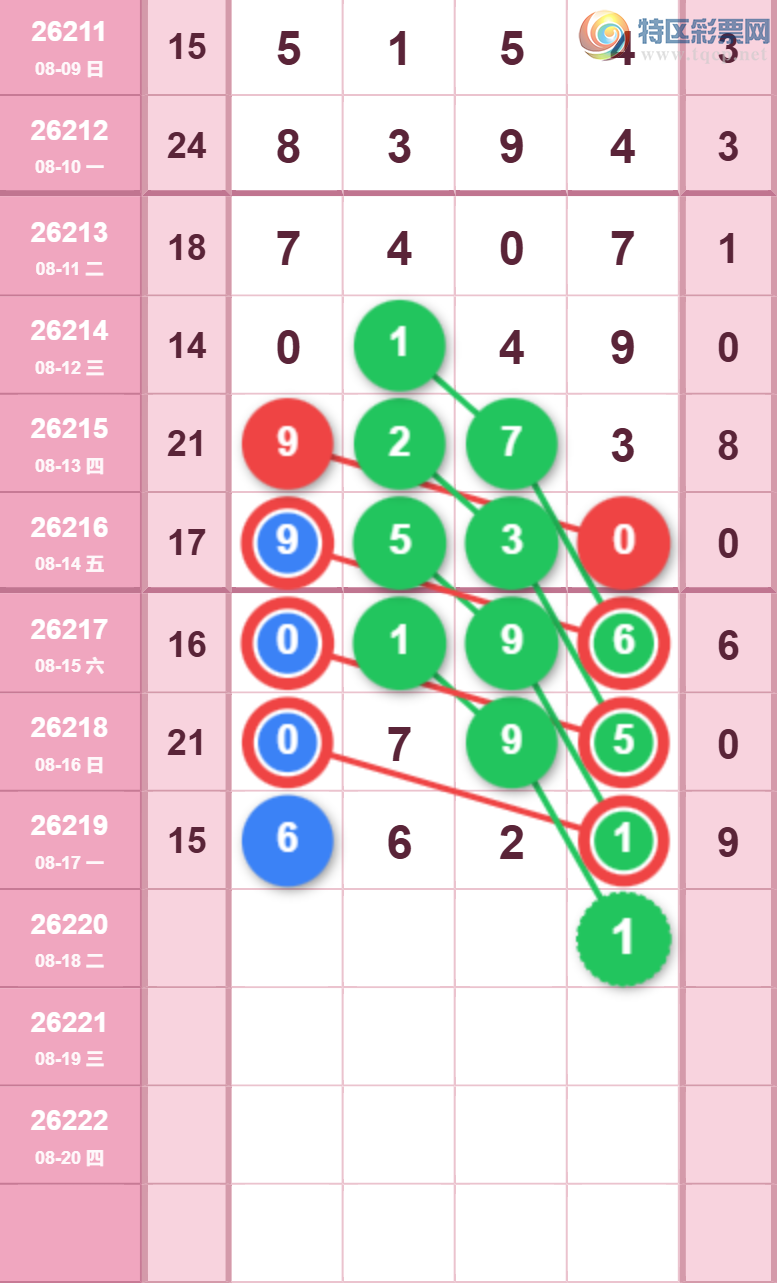[������] 26220�ڣ����ֹ��ɲο���ͼ�桿804 / ����:����̺� / ����ID:1314874