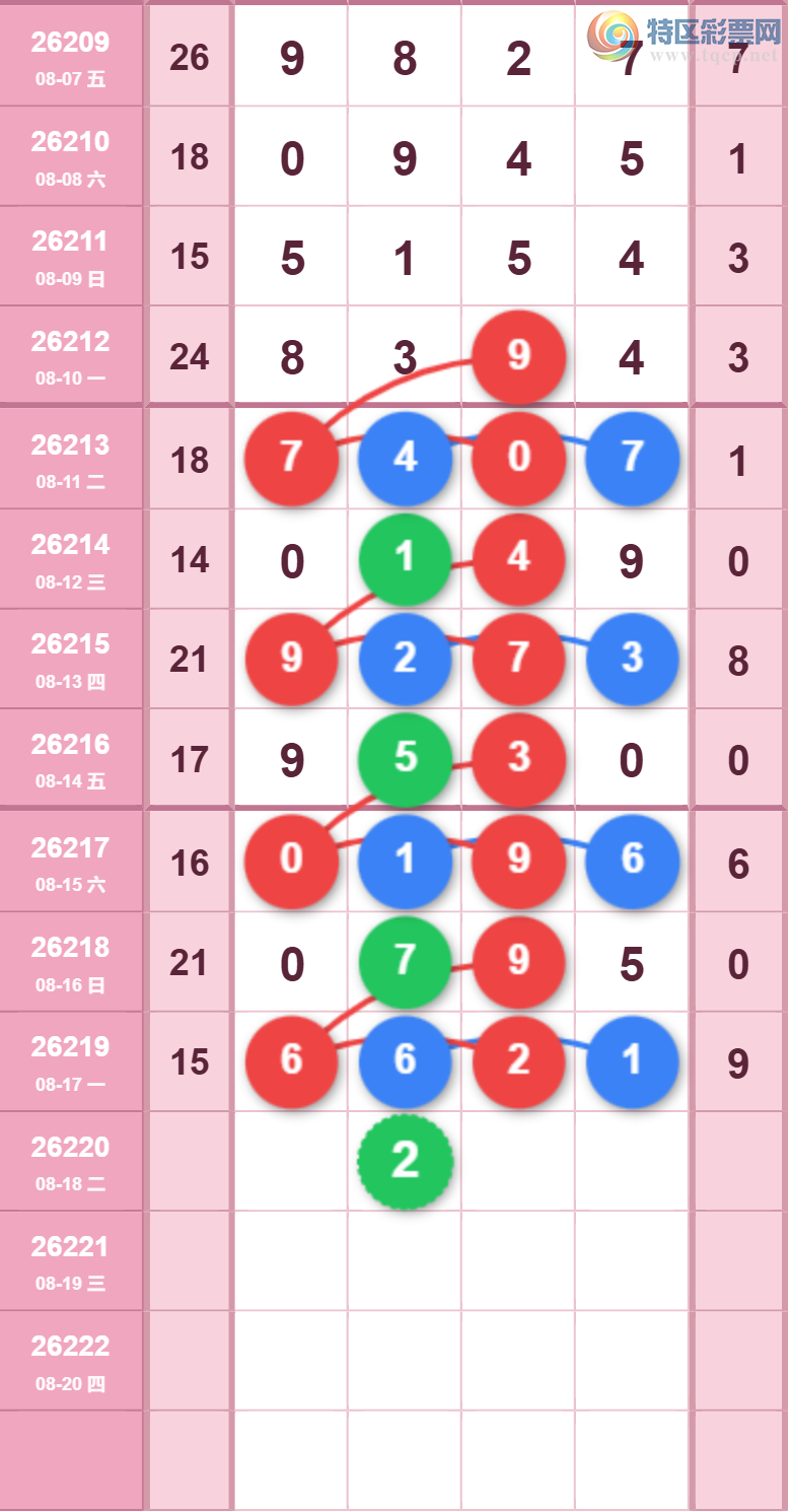 [������] 26220�ڣ����ֹ��ɲο���ͼ�桿419 / ����:����̺� / ����ID:1314874