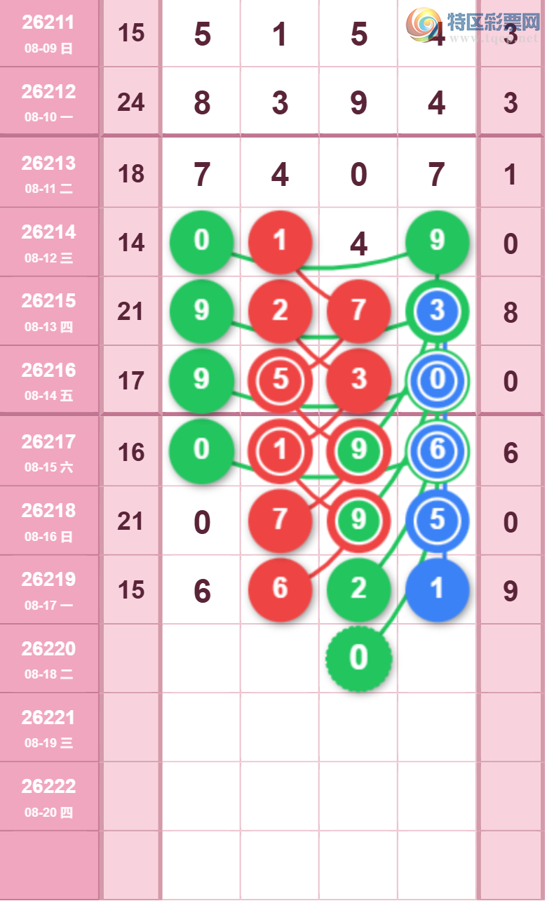 [������] 26220�ڣ����ֹ��ɲο���ͼ�桿915 / ����:����̺� / ����ID:1314874