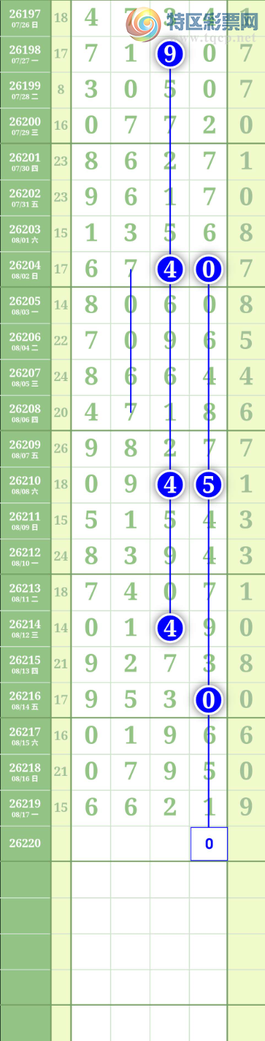 [������] 26220�ڣ�ͼ��387 / ����:����to95392 / ����ID:1314293