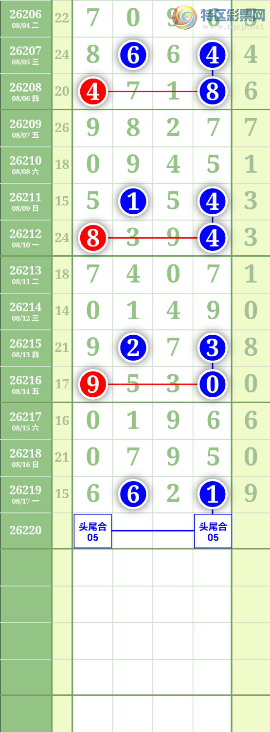 [������] 26220�ڣ�ͼ��564 / ����:����to95392 / ����ID:1314293