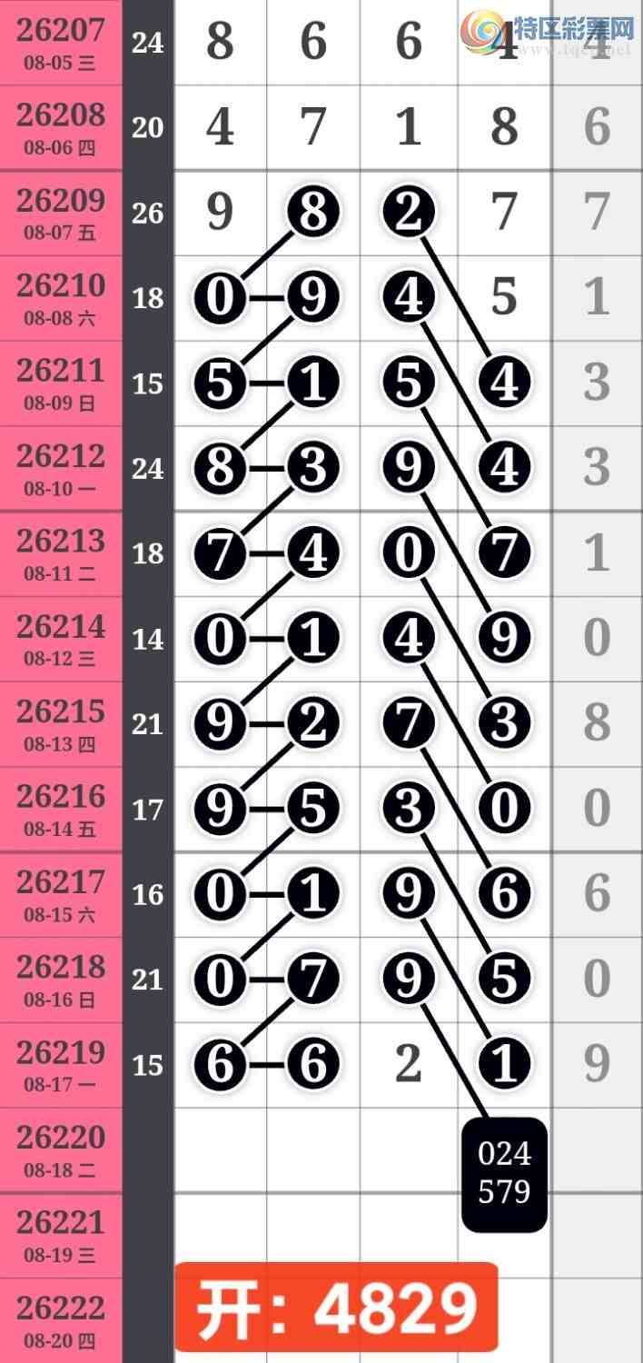 [������] 26221�ڣ��Ҹ�����������С��ͷβ4XX9  ����Ŭ���� ��ͼ�桿234 / ����:����wd25100 / ����ID:1314894