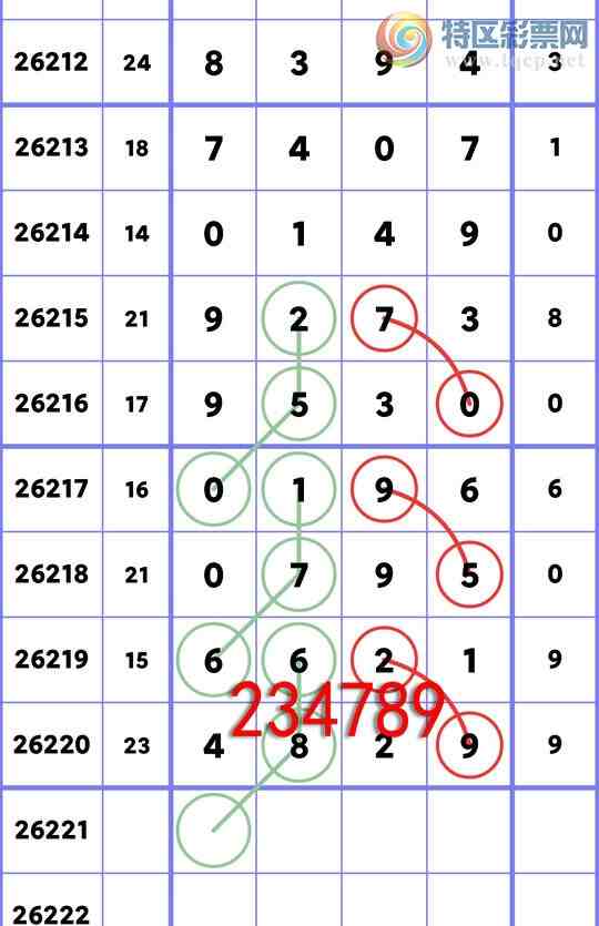 [������] 26221�ڣ�ͷβ6����4XX9(10����)֥����4X29(6����)��ͼ�桿76 / ����:С���� / ����ID:1315120